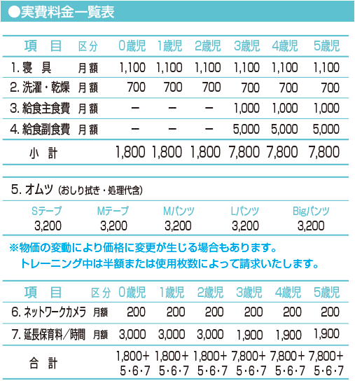 実費料金一覧表