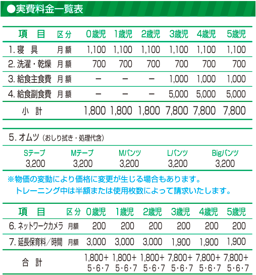 実費料金一覧表