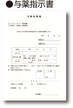 与薬指示書